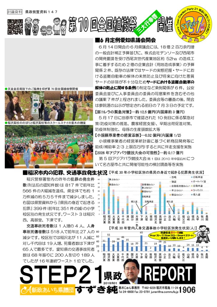 gaisen190618のサムネイル