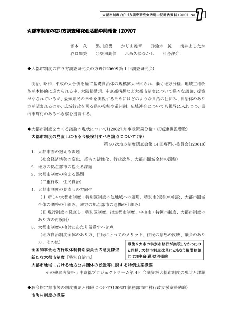 katsudo120907のサムネイル