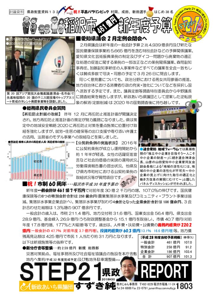 gaisen180319のサムネイル