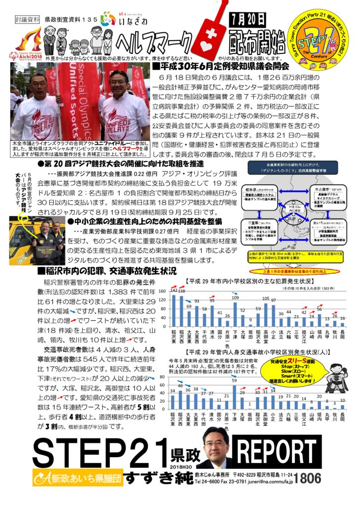 gaisen180621のサムネイル