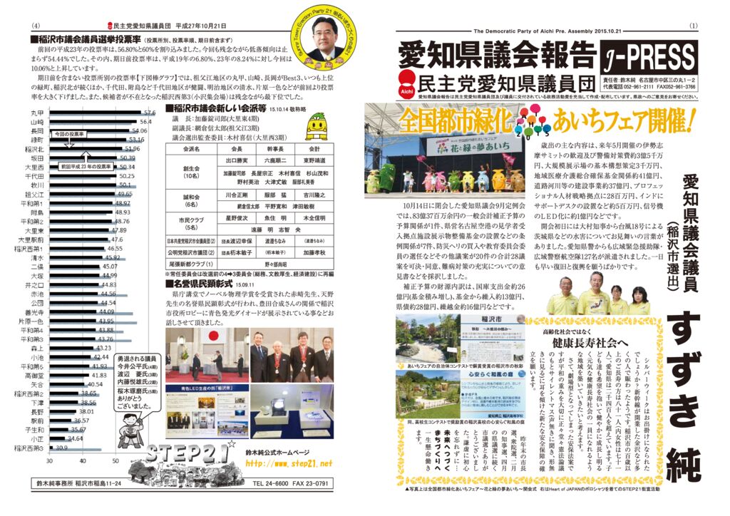 kensei2015_10のサムネイル