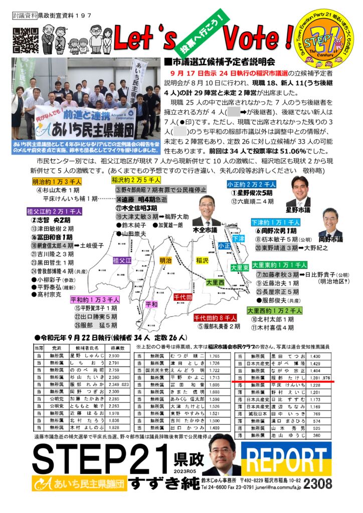 gaisen230821のサムネイル