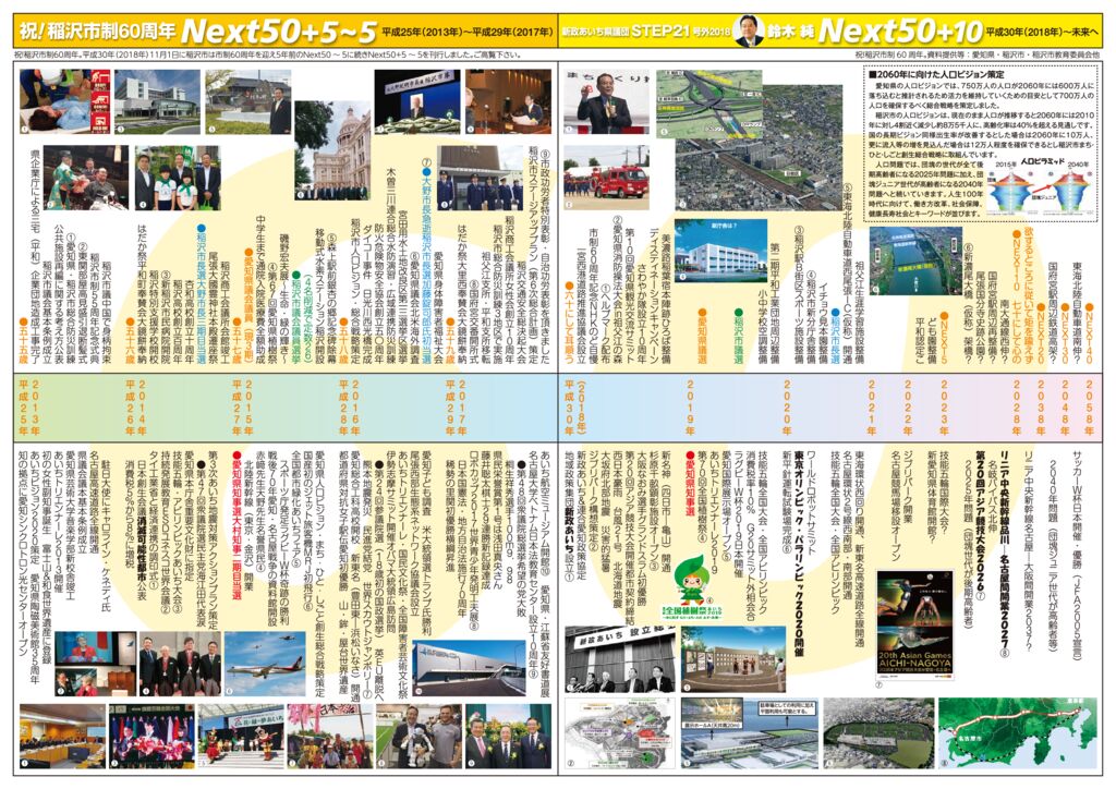 Next50+10_Insideのサムネイル