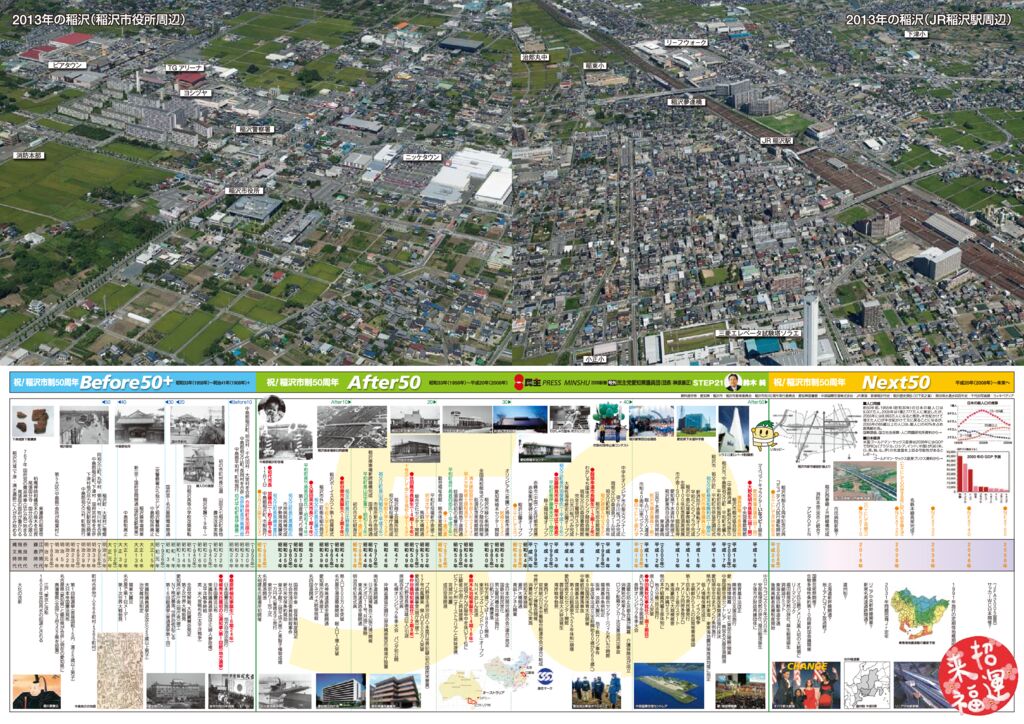 Next50+5_frontのサムネイル