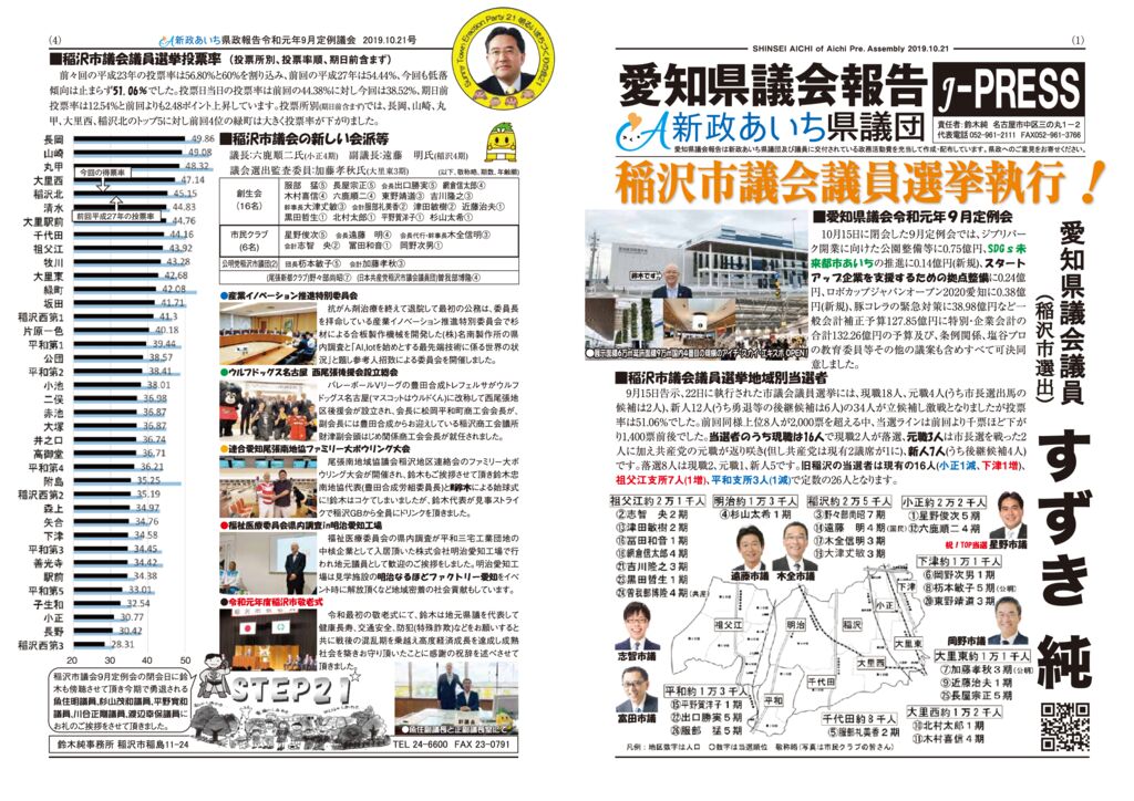 kensei2019_09のサムネイル